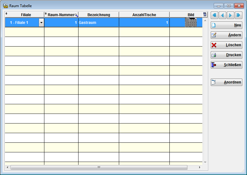Tabelle_Raum